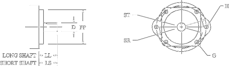 spec SAE Pump Specification