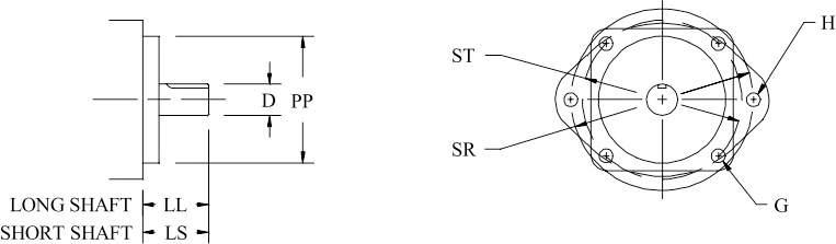spec SAE Pump Specification