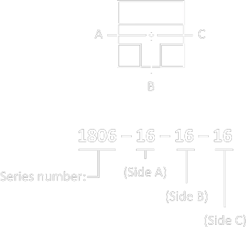 Part Numbering 1